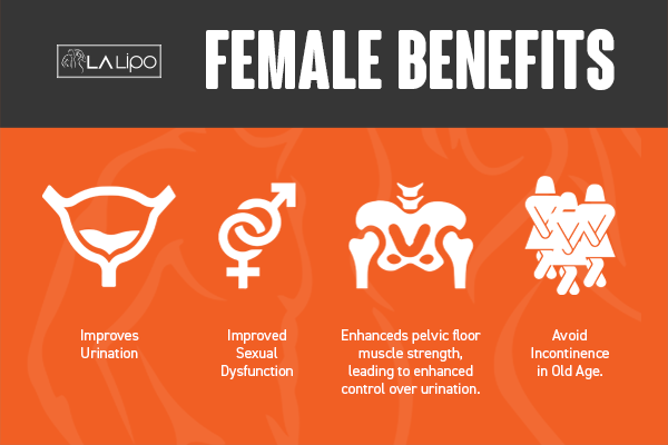 Benefits of overactive bladder treatment Lytham St Anne's for women
